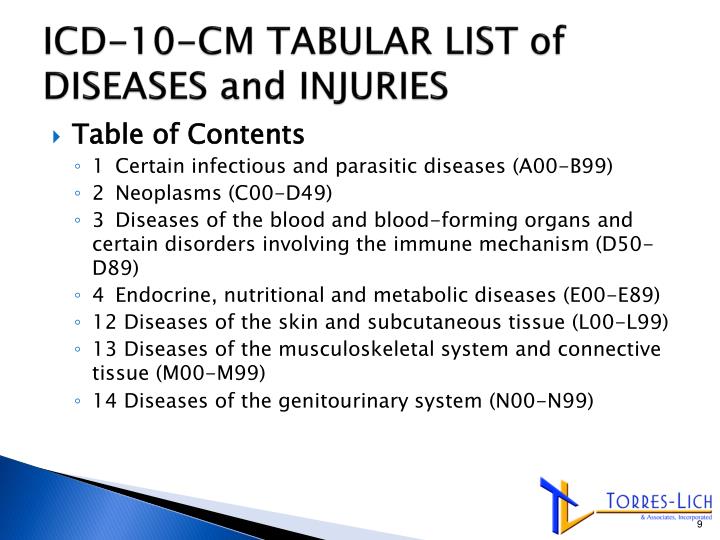 tabular list of diseases and injuries