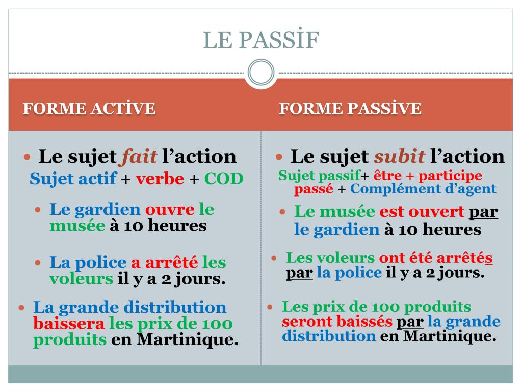 PPT - LE PASSİF PowerPoint Presentation, free download - ID:2864638