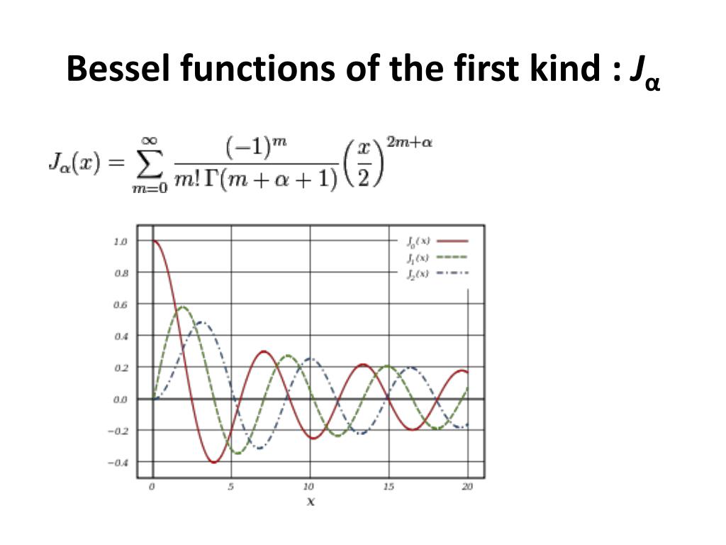 Функция first. Функция Бесселя нулевого порядка таблица. Функция Бесселя и Неймана. Первая производная функции Бесселя в маткаде. Функция Бесселя в маткаде.