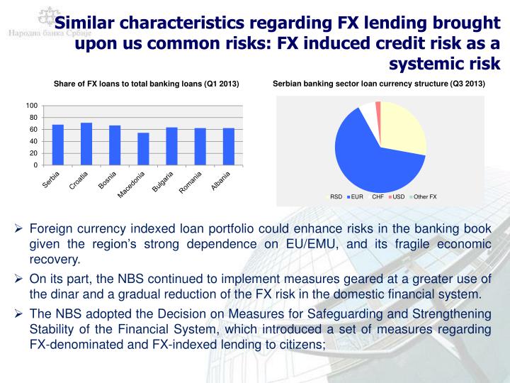 Credit risk on fx options