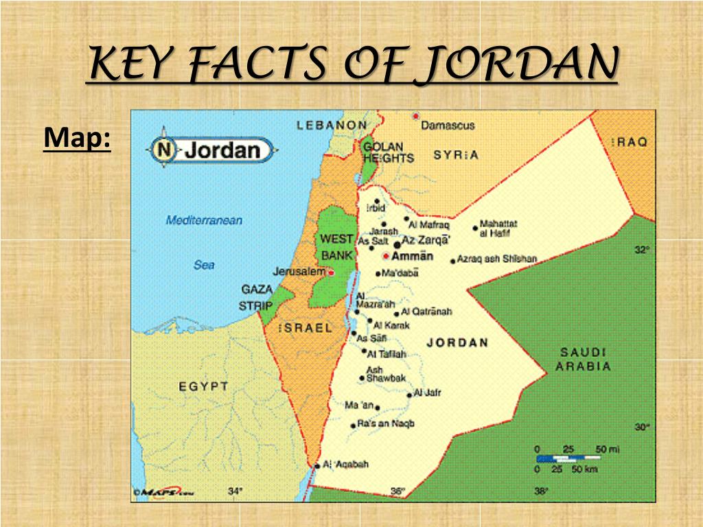 presentation about jordan country