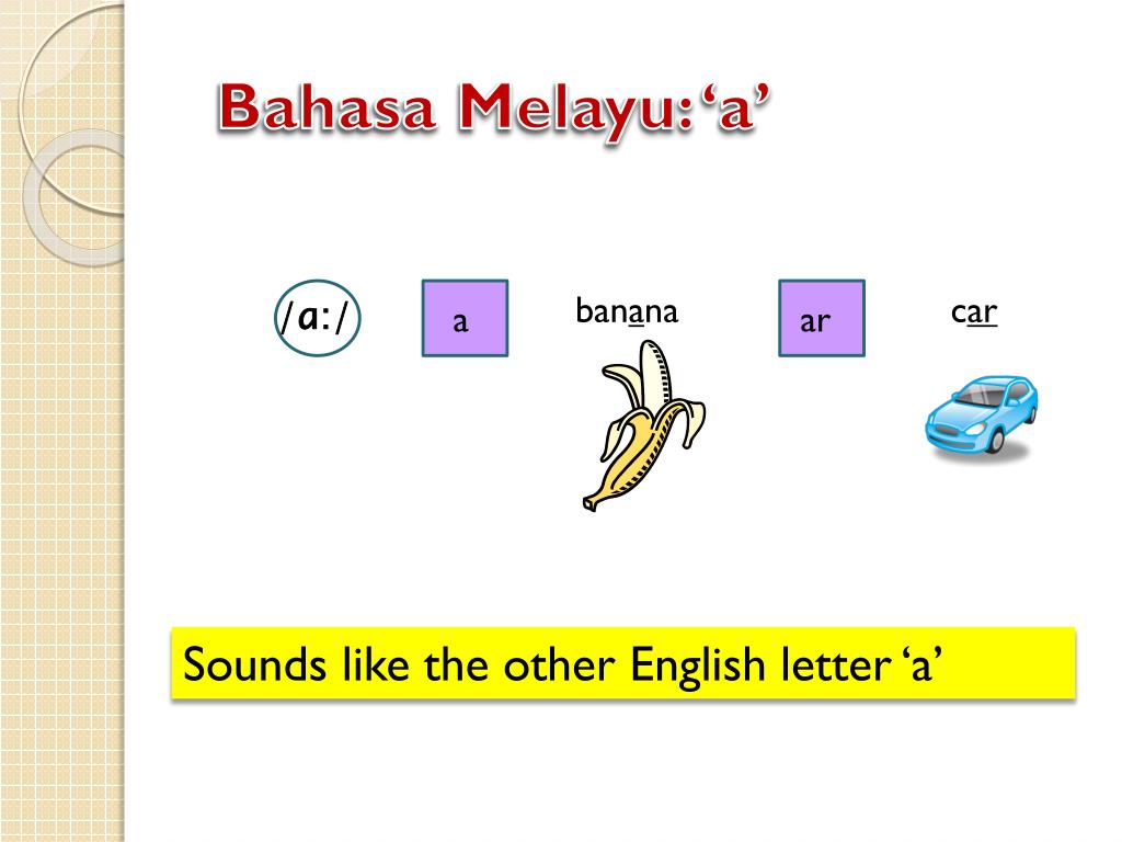 Ppt Vowel Phonemes In English And Bahasa Melayu Powerpoint Presentation Id 2867115