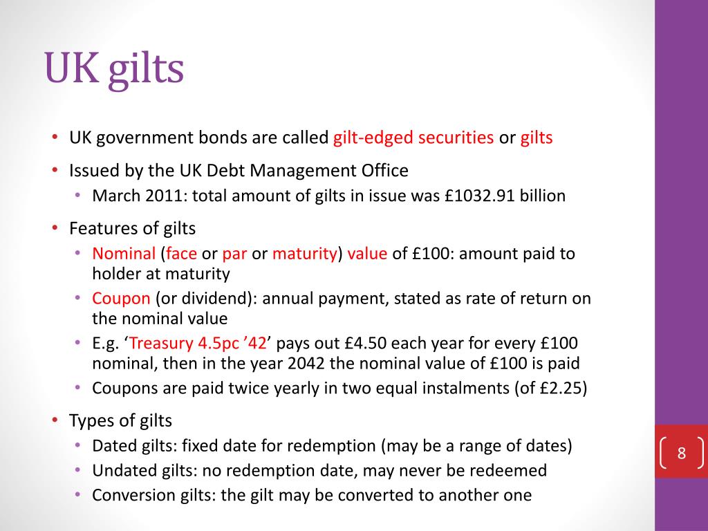 PPT - EC247 FINANCIAL INSTRUMENTS AND CAPITAL MARKETS Dr Helen Weeds ...