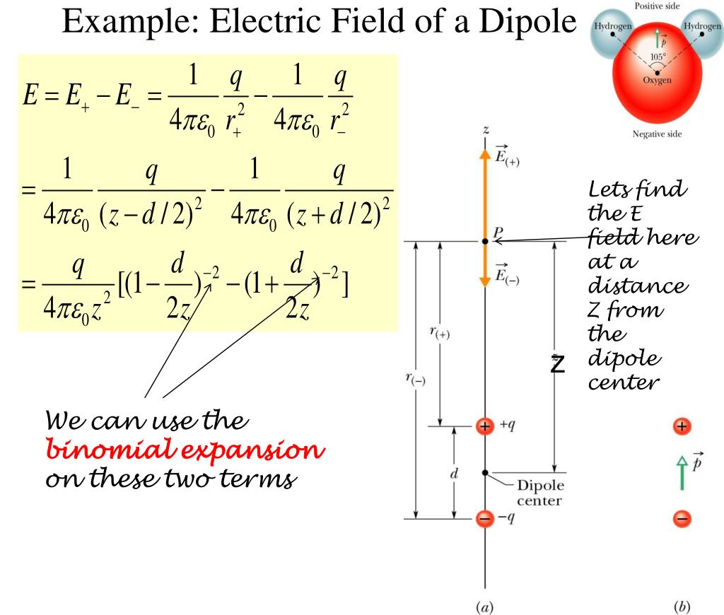 PPT - The Electric Dipole PowerPoint Presentation, free download - ID