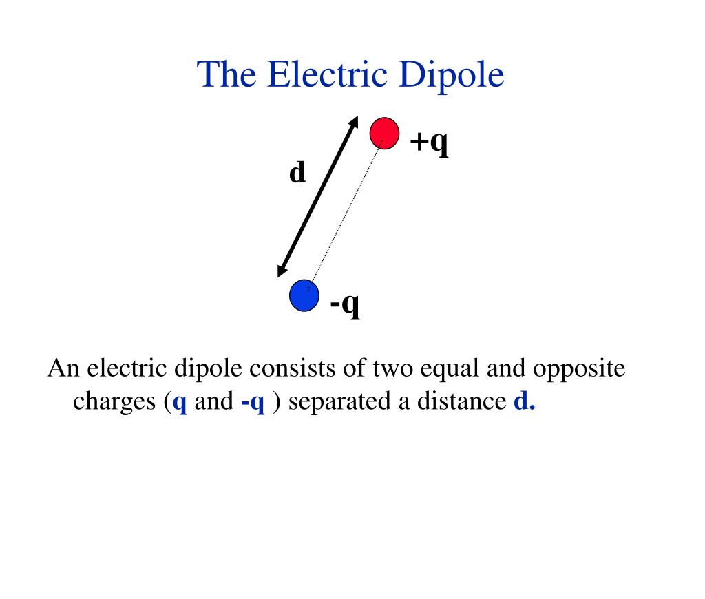 Dipole Electric Field Diagram