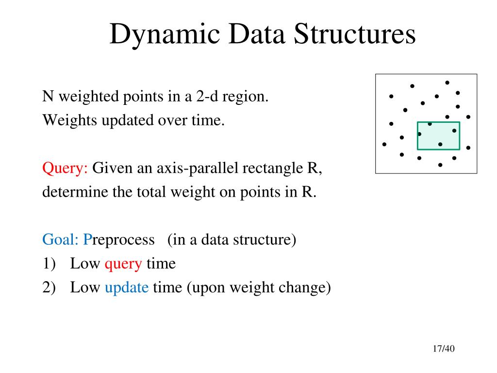Dynamic data. Structure from Motion.