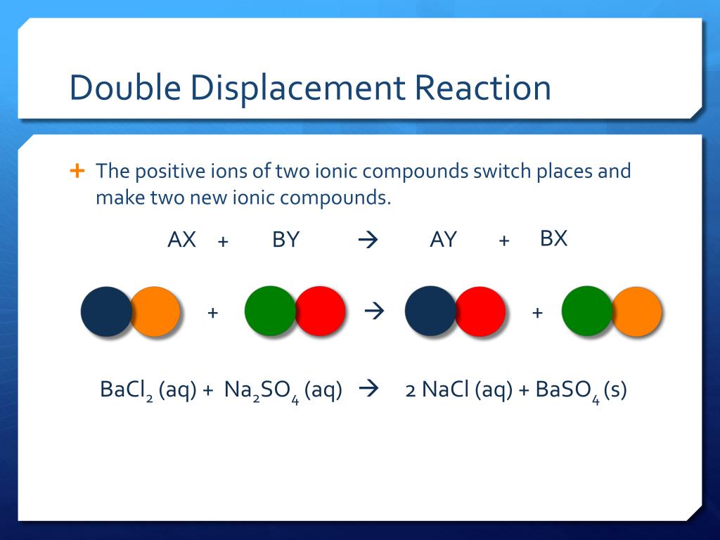 Difference between double displacement and single displacement betting laying horses