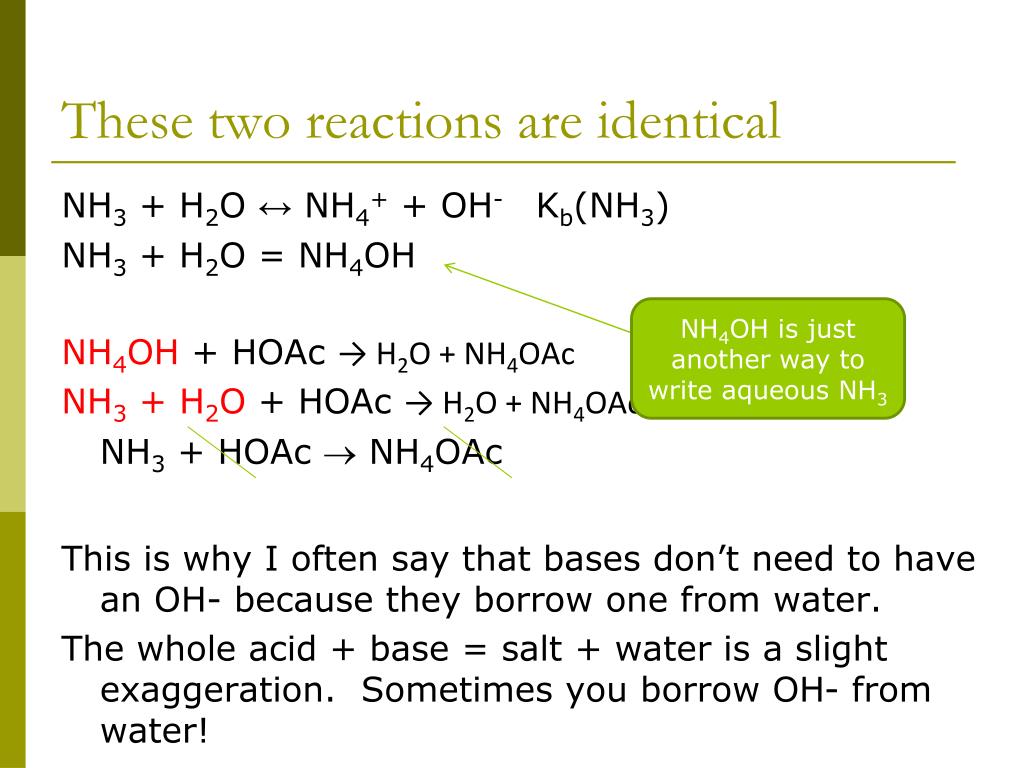 3 реакция на oh. Nh4oh реакции. Качественная реакция на nh4. Nh4oh раскладывается. Nh4oh разложение.