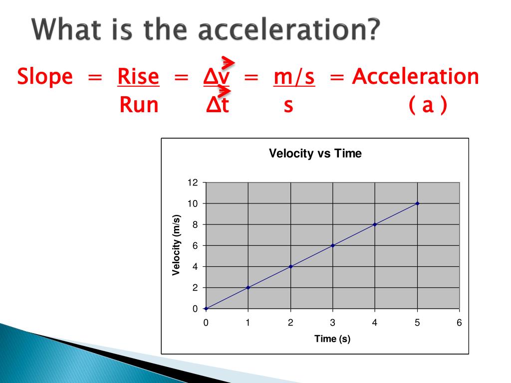 PPT - Science 10 PowerPoint Presentation, free download - ID:2870983