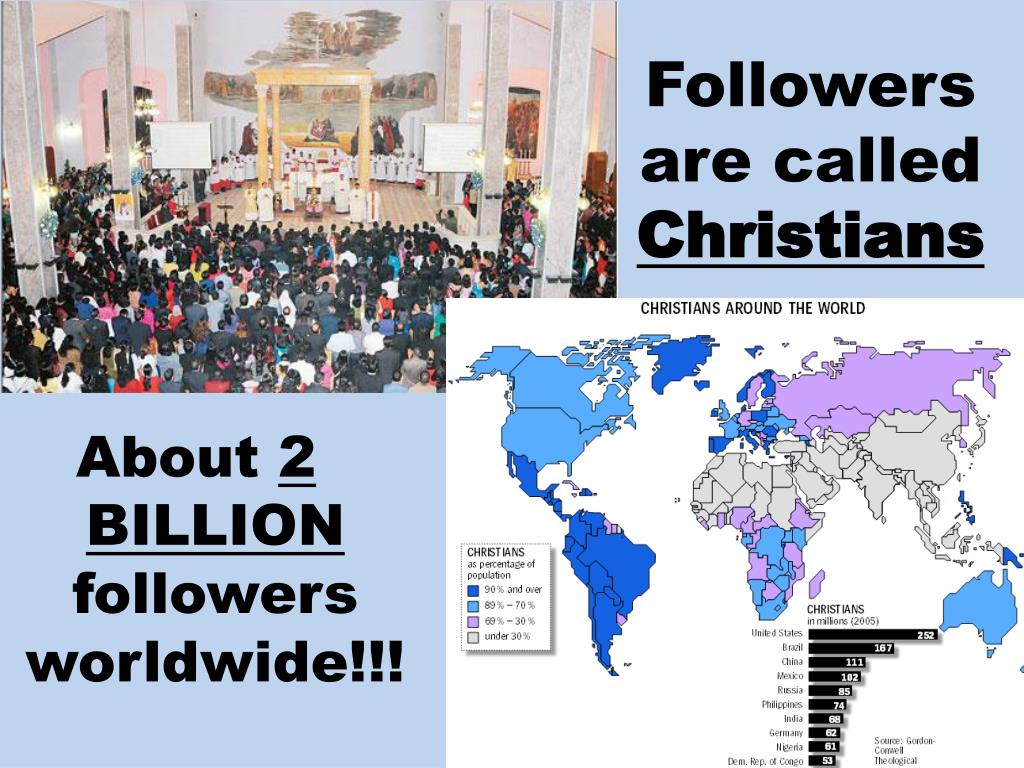 how many followers does christianity have today