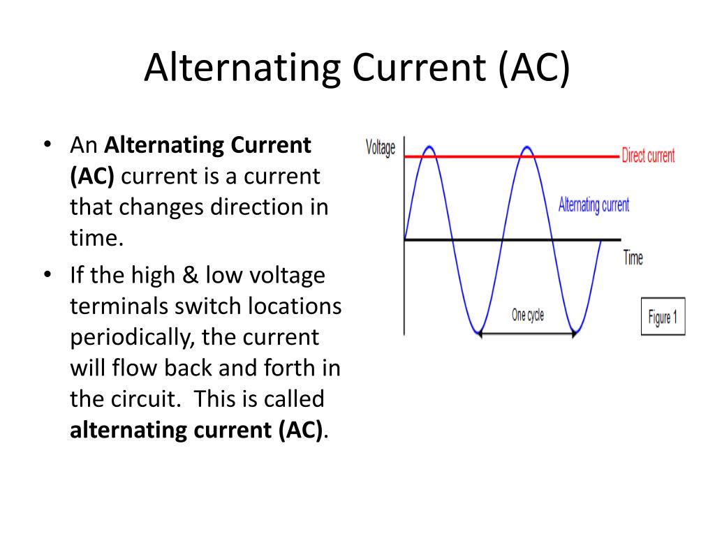 Current features. Alternative current. AC current. Direct and alternating current. АС переменный ток.