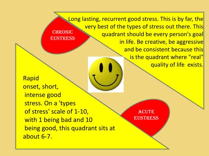 eustress stress management But hans selye, a hungarian endocrinologist, initially coined the term eustress, defining it as stress that is healthy, or gives one a feeling of fulfillment or other positive feelings daniel kirsch, phd, president of the american institute of stress, agrees that positive aspects of stress are often overlooked. eustress stress management But hans selye, a hungarian endocrinologist, initially coined the term eustress, defining it as stress that is healthy, or gives one a feeling of fulfillment or other positive feelings daniel kirsch, phd, president of the american institute of stress, agrees that positive aspects of stress are often overlooked.