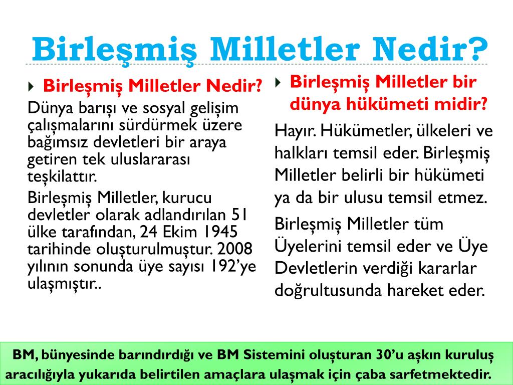 PPT - Birleş Milletlerin İnsan Haklarıyla İlişkisi PowerPoint