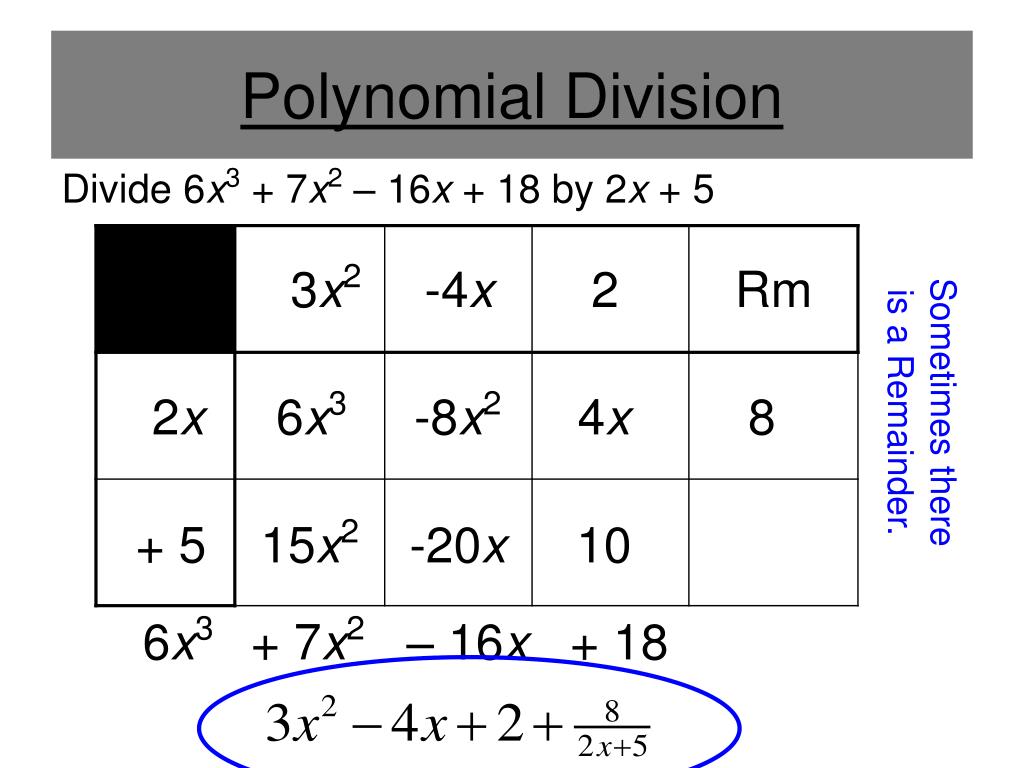 Ppt polynomial division with a box powerpoint presentation free 