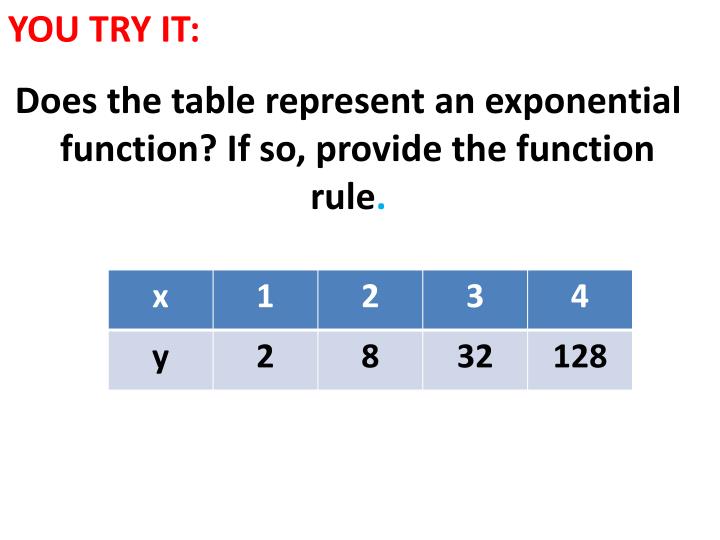 PPT - 7.6 EXPONENTIAL FUNCTIONS: PowerPoint Presentation - ID:2873503