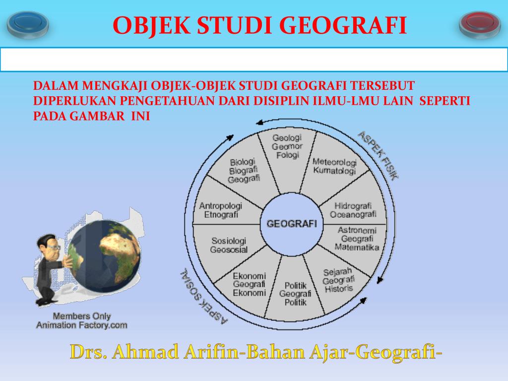 PPT - BAHAN AJAR OBJEK STUDI GEOGRAFI PowerPoint Presentation, free download - ID:2873860