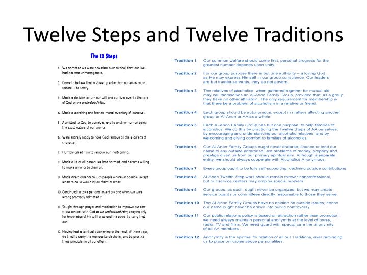 aa 12 steps 12 traditions pdf download