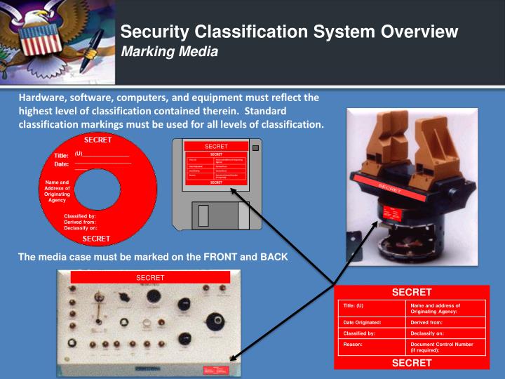 PPT - Derivative Classification Training PowerPoint Presentation - ID ...
