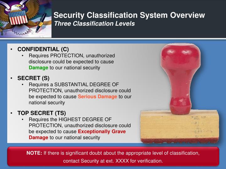 PPT - Derivative Classification Training PowerPoint Presentation - ID ...