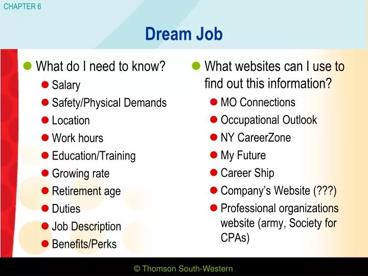 give a presentation about your dream job