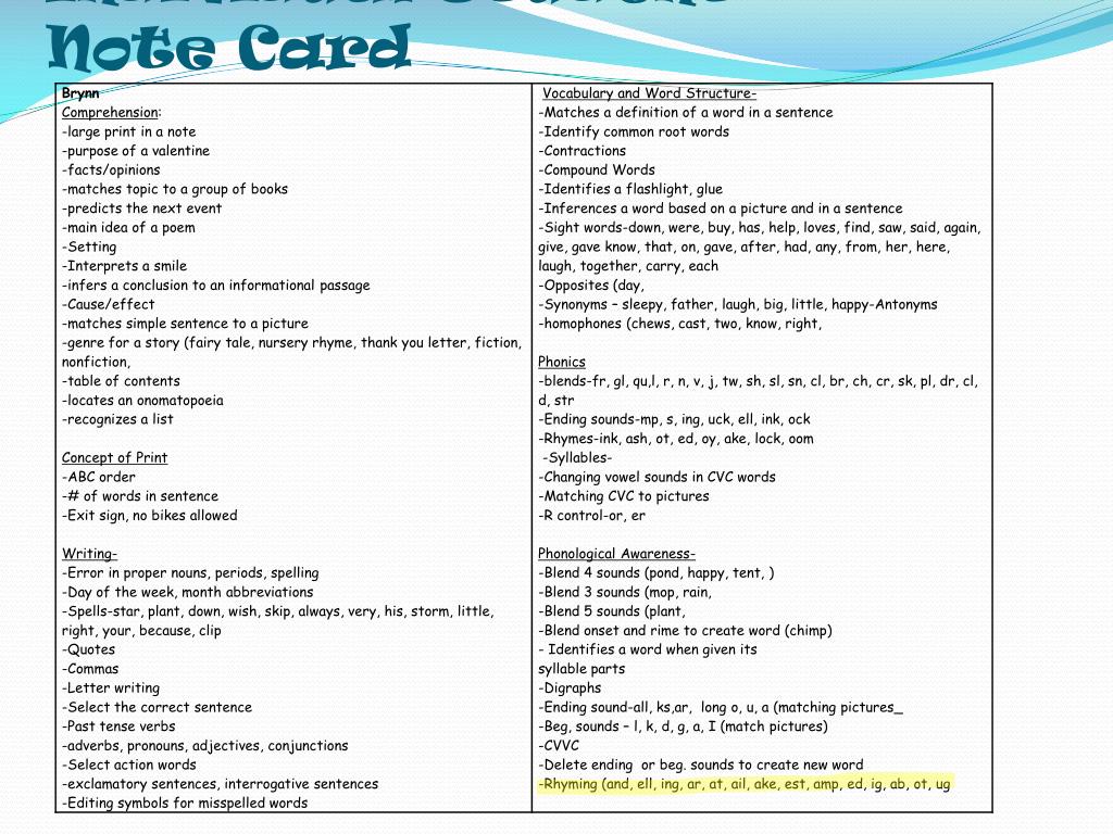 PPT - NWEA & Nebraska ESUs Anatomy of a Partnership PowerPoint ...