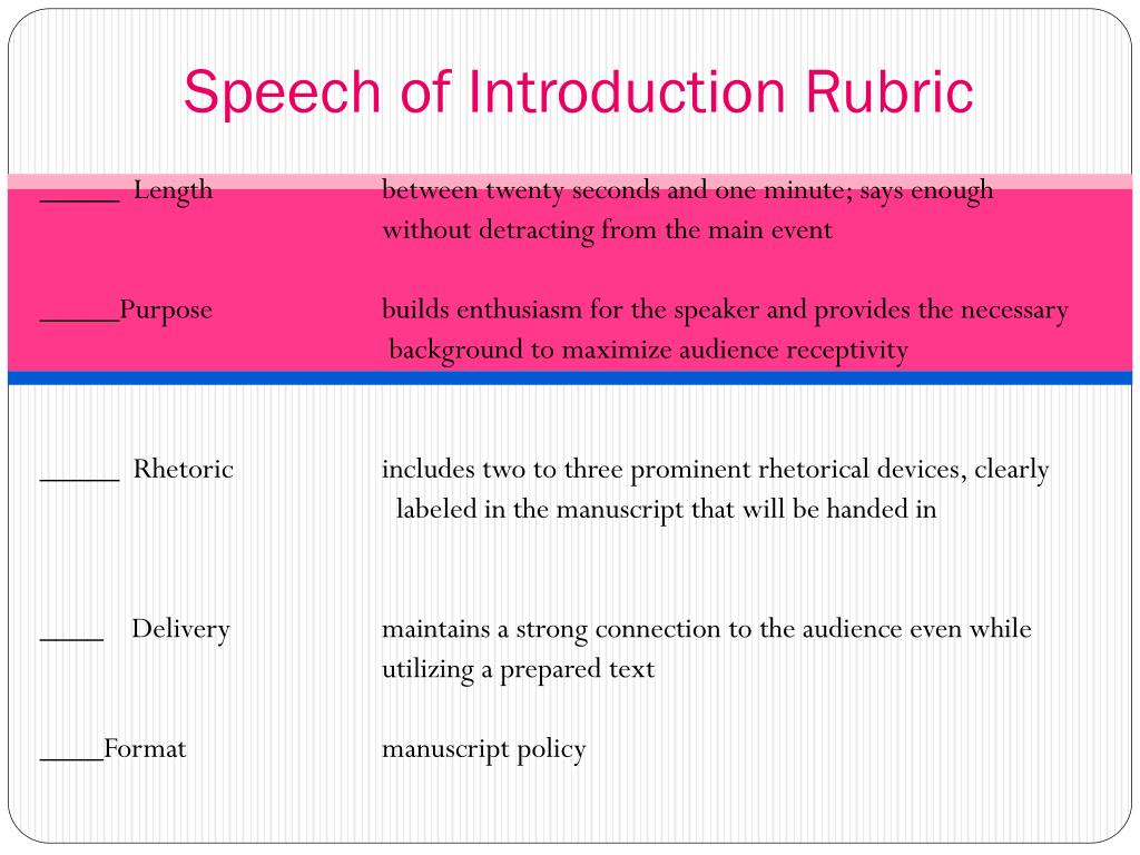 how to start introduction for speech