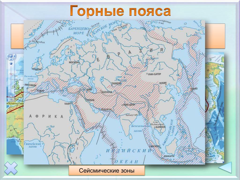 Горный пояс россии. Горные пояса Евразии. Горные пояса Евразии на карте. Восточно азиатский горный пояс. Восточно-азиатский горный пояс на контурной карте.