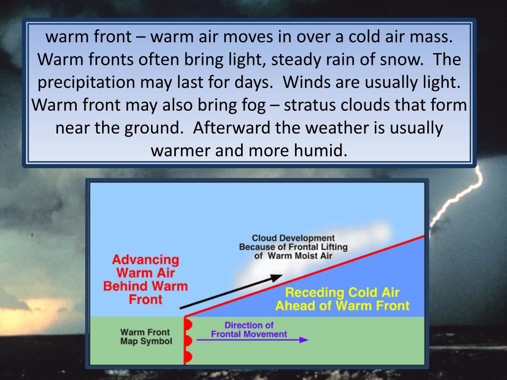 PPT - warm fronts vs. cold fronts PowerPoint Presentation, free download -  ID:2877094