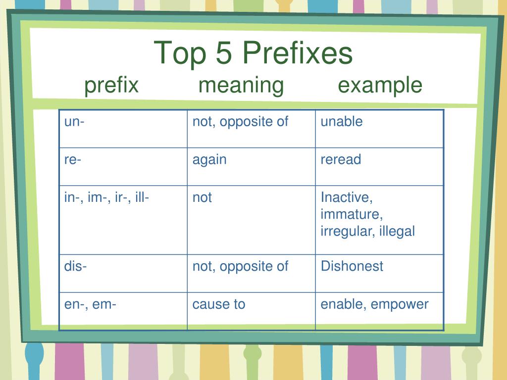 Prefix cannot be changed где найти