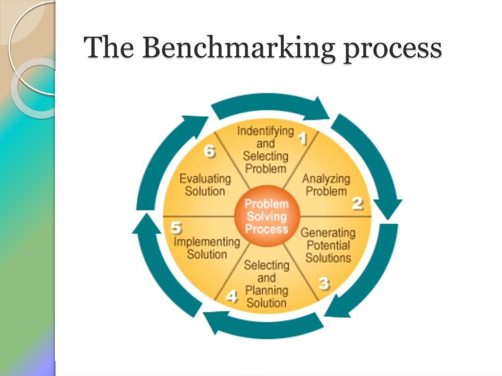 Benchmarking Process
