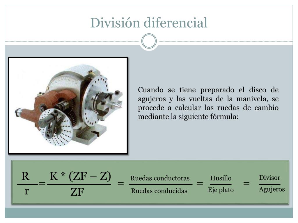 PPT - El plat o divisor PowerPoint Presentation, free download - ID:2879612