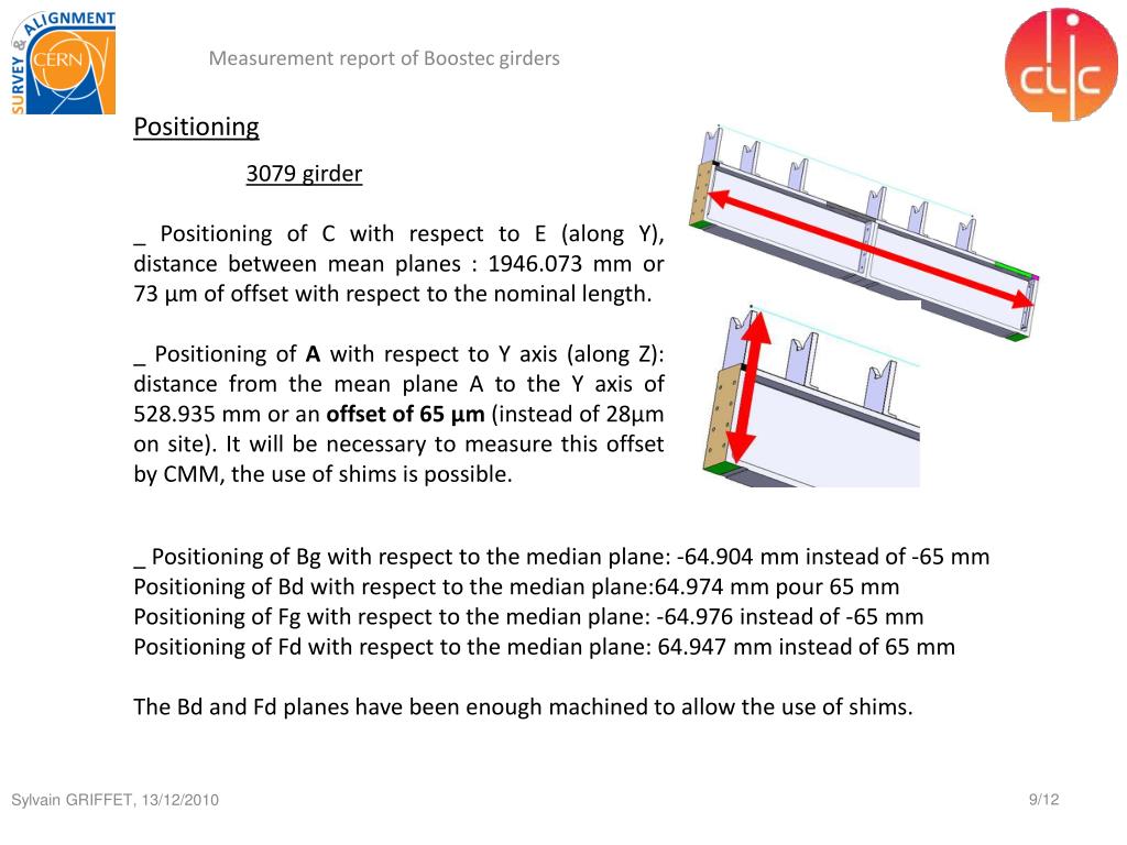 Ppt Measurement Report Of Boostec Girders Control After Receipt