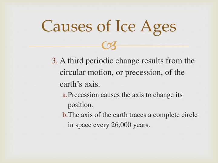 PPT Ice Ages PowerPoint Presentation ID2880563
