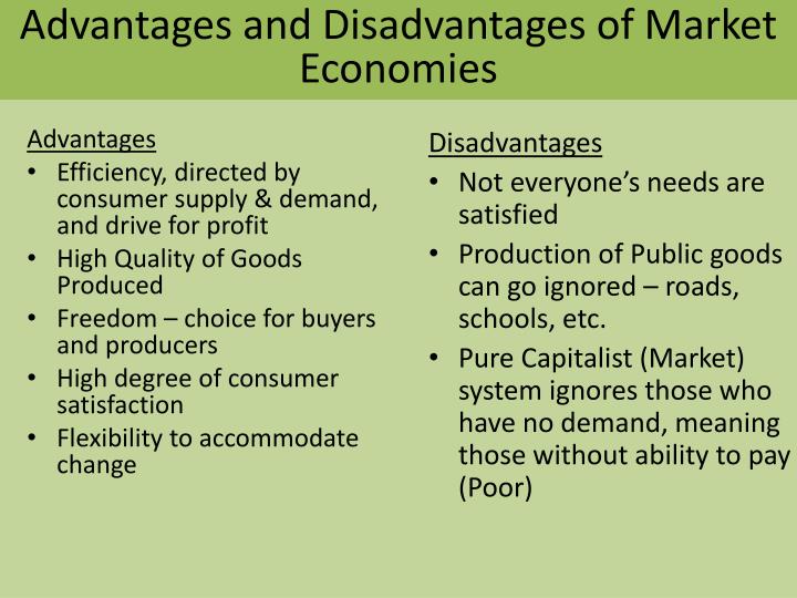 PPT Final Country Project PowerPoint Presentation ID 2881842