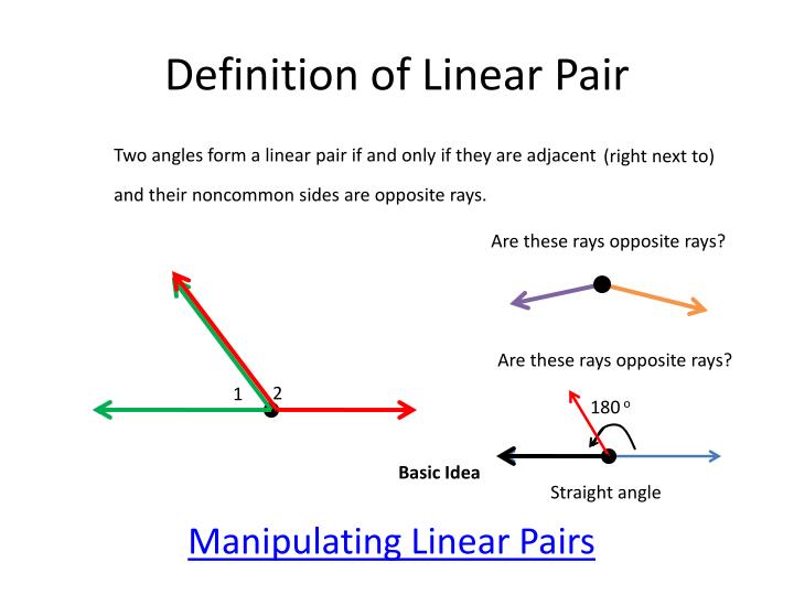 Linear Pair Theorem 4724