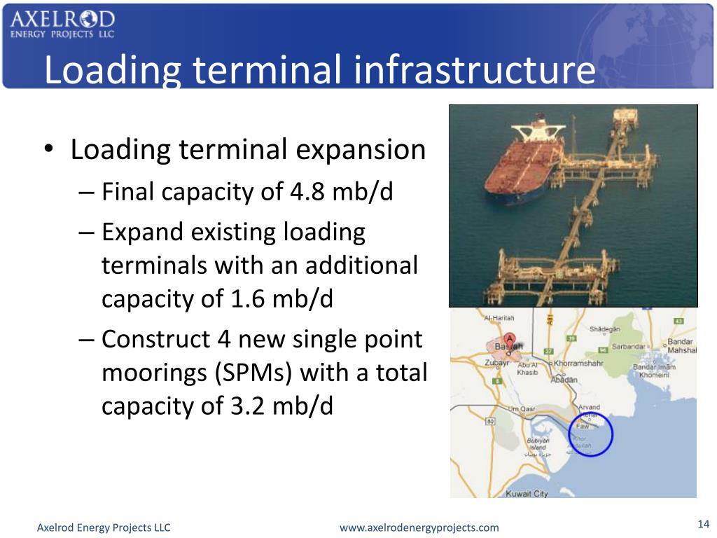 PPT - Outlook for Iraqi Crude Oil Production and Exports PowerPoint ...