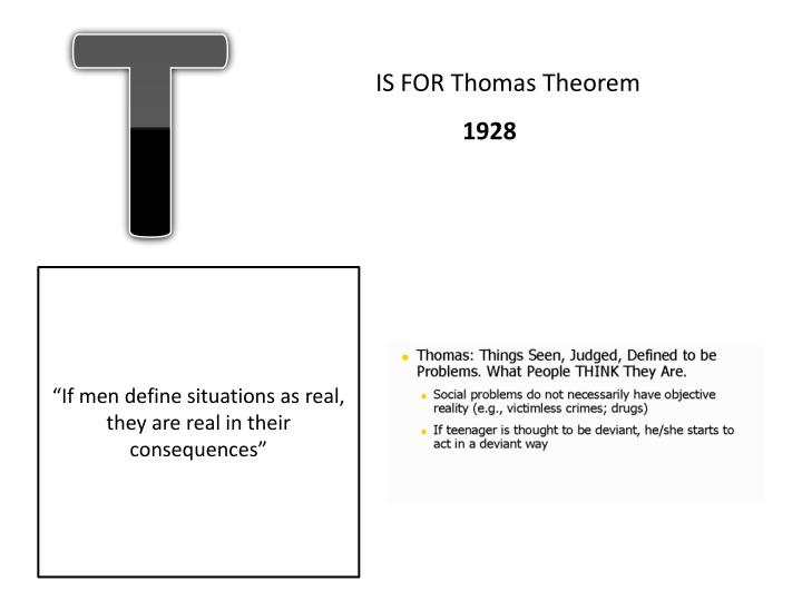 what is the thomas theorem