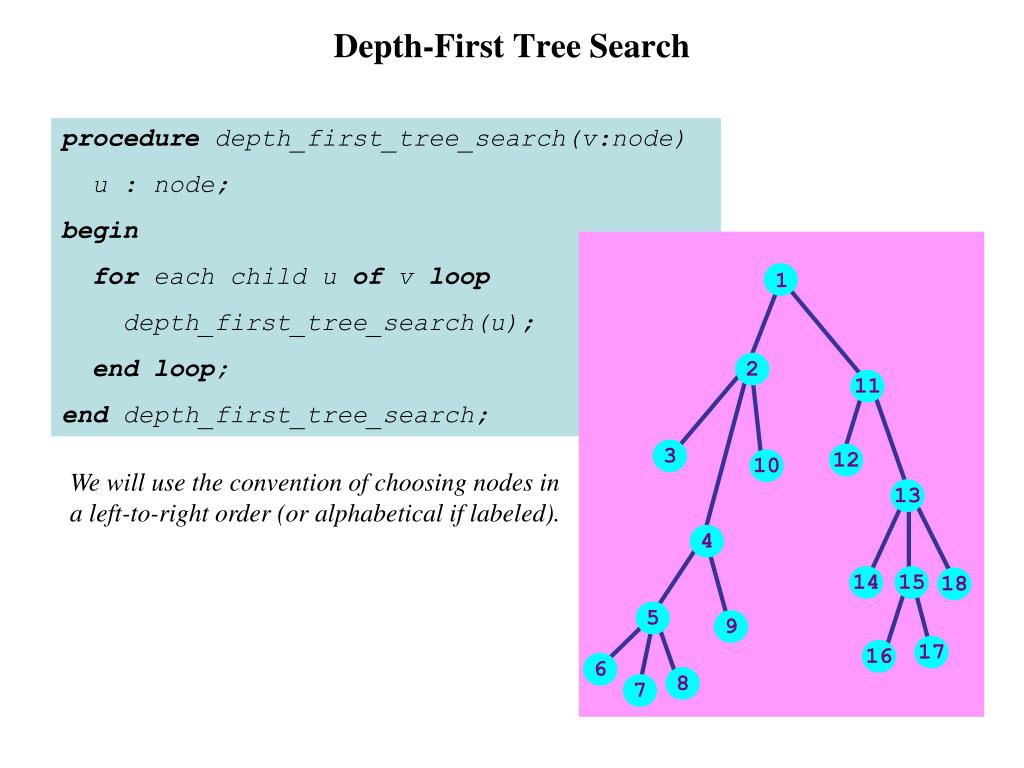 PPT - Lecture 5: Backtracking PowerPoint Presentation, free download ...