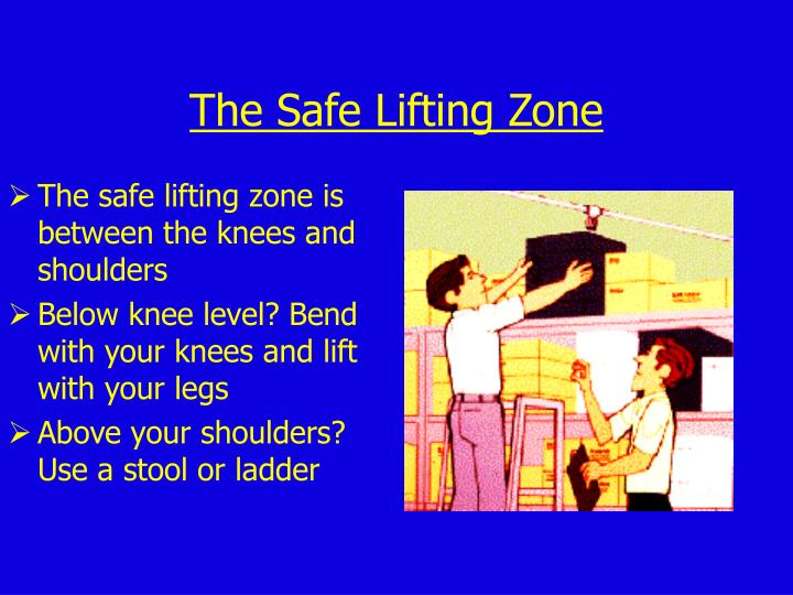 PPT BACK AND OTHER MUSCULOSKELETAL INJURIES PowerPoint Presentation