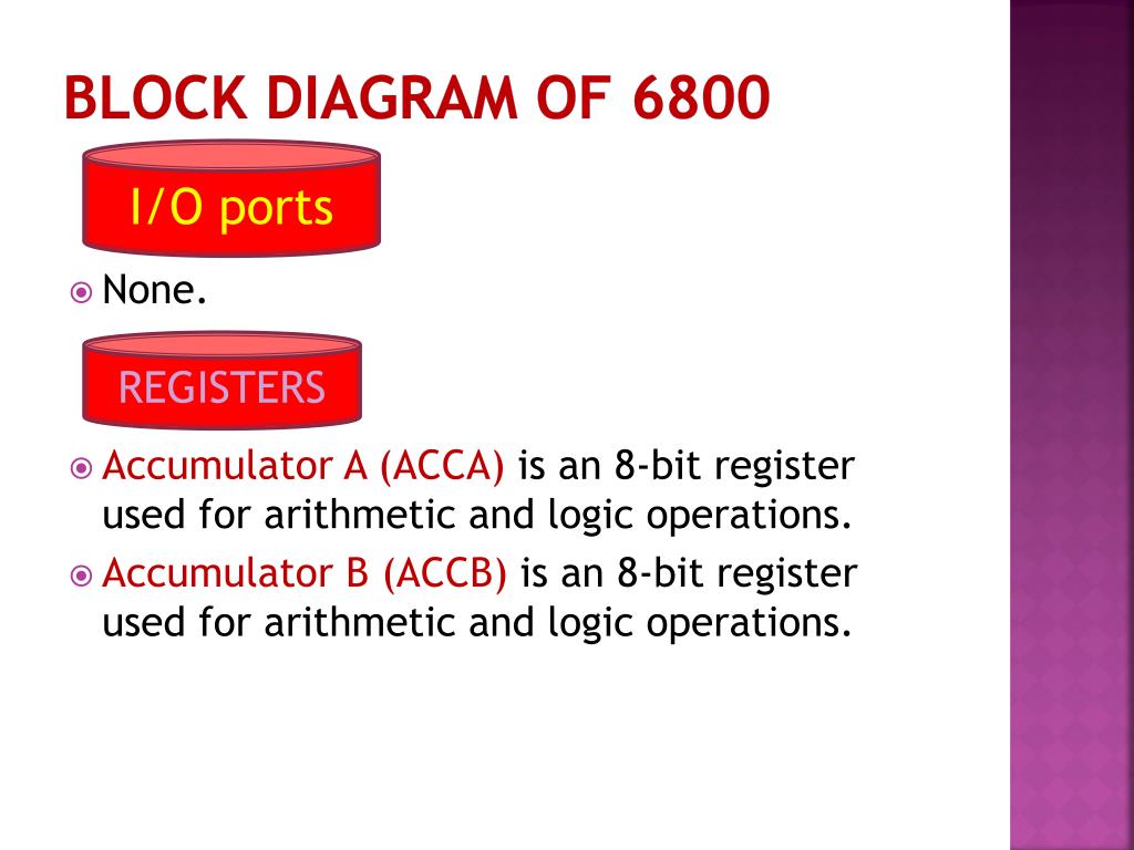 [DIAGRAM] Motorola 6800 Block Diagram