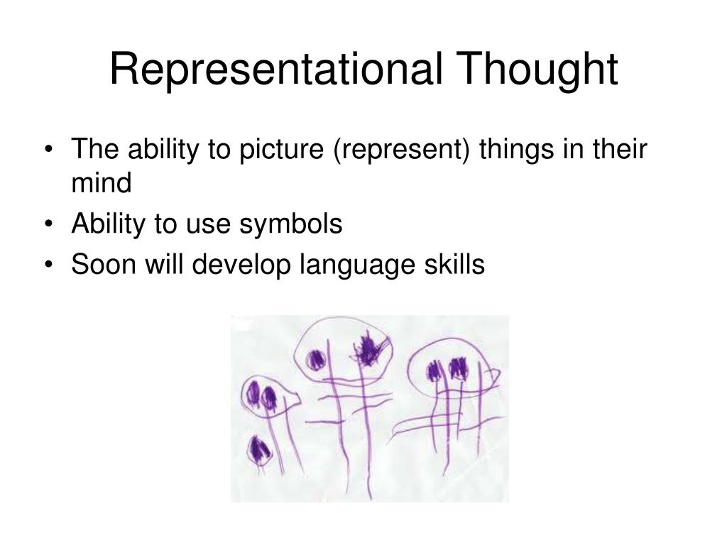 define representational thought in psychology