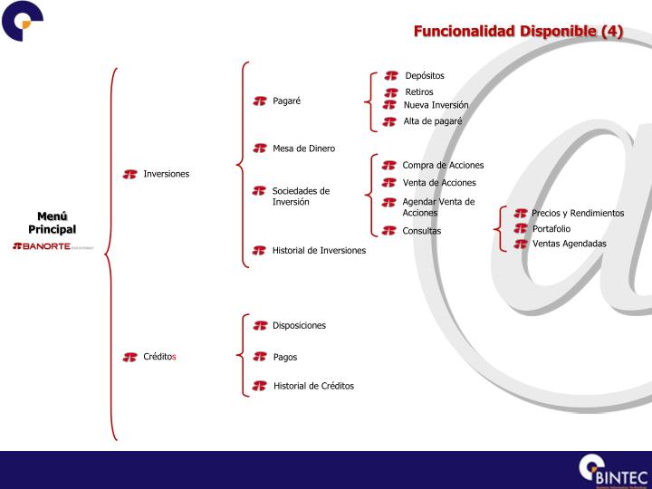 PPT Portal Financiero Banamex PowerPoint Presentation