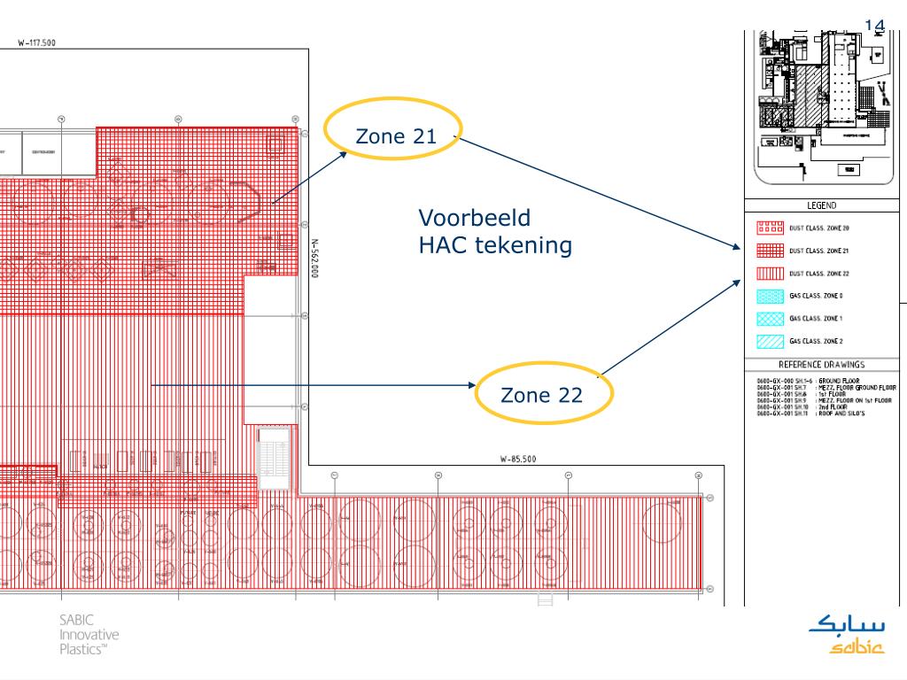 PPT - ATEX 137 – workshop Hoe beoordeelt u mechanische ...