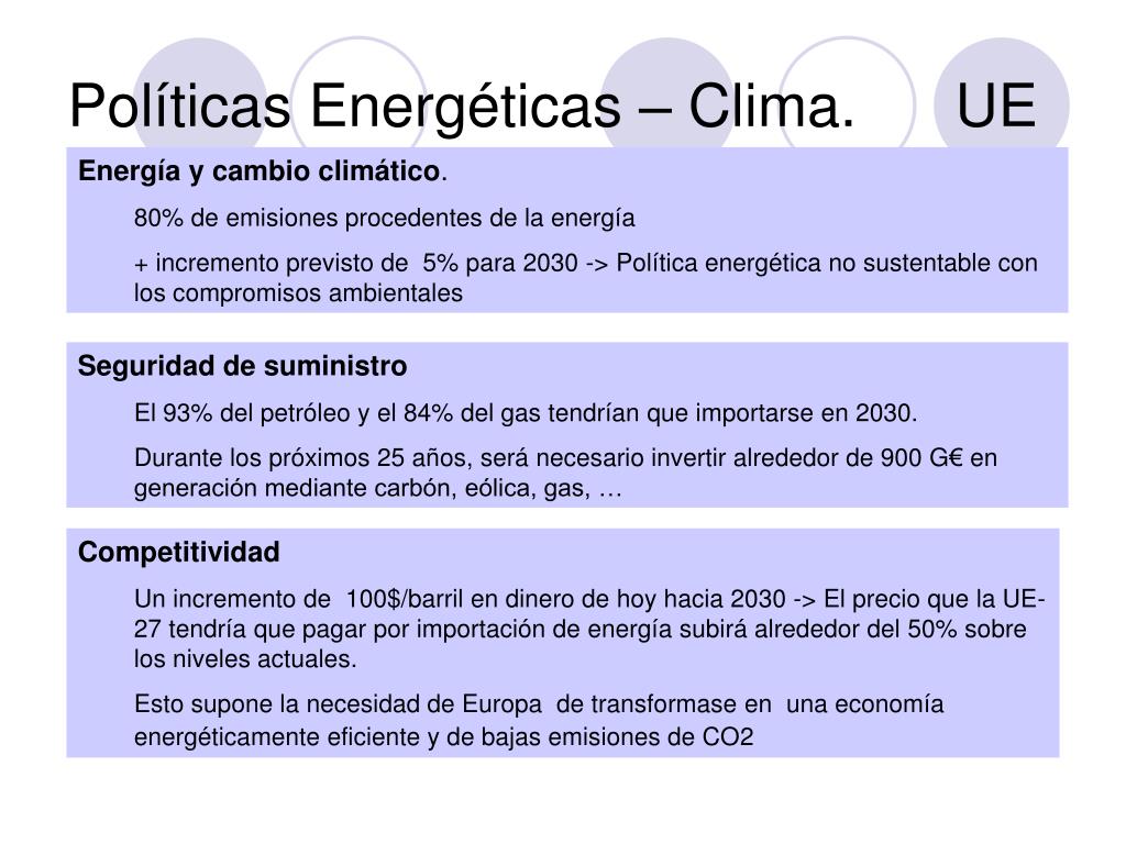 PPT - Cambios en el clima y en la energía: PowerPoint Presentation ...