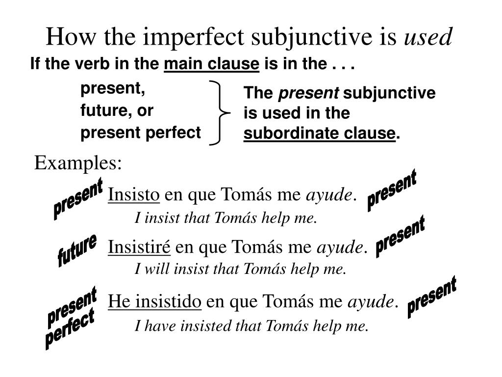 spanish-imperfect-subjunctive-conjugation-table-two-birds-home