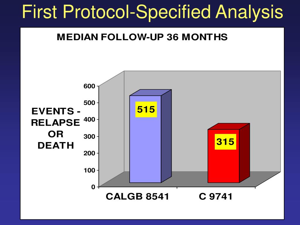 no protocol specified gedit no protocol specified gedit