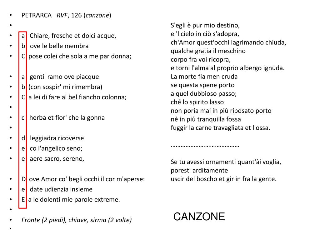 Chiare Fresche Et Dolci Acque Parafrasi