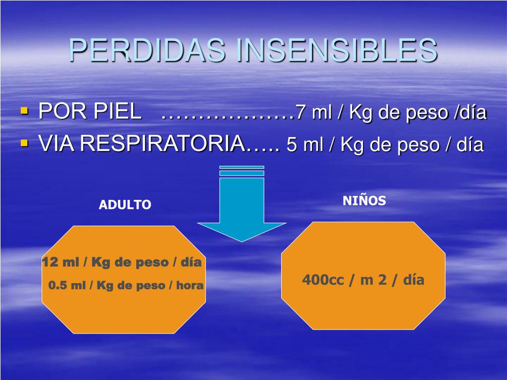 Como Calcular Las Perdidas Insensibles En Adultos www.slideserve.com