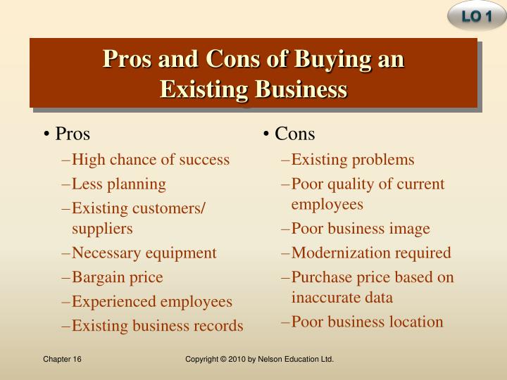 pros and cons of buying assignment sale
