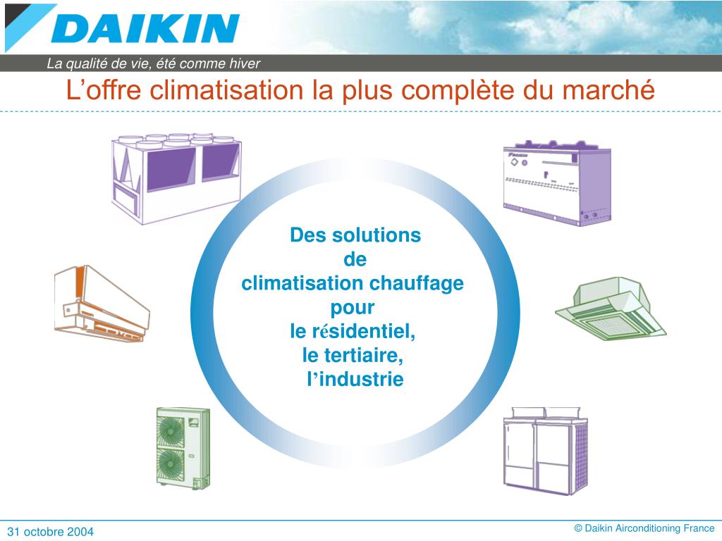 PPT - L'offre climatisation la plus complète du marché PowerPoint  Presentation - ID:2897256